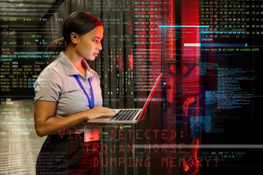 enterprise cybersecurity gaps